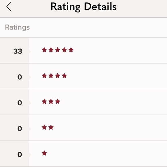 Meet your Posher, Jocelyn - Picture 5 of 5